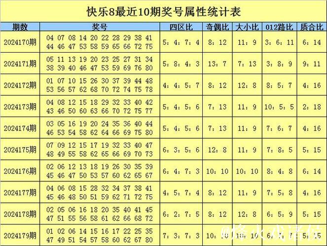 015期梁公子快乐8预测奖号:杀八码 015期梁公子快乐8预测奖号:杀八码