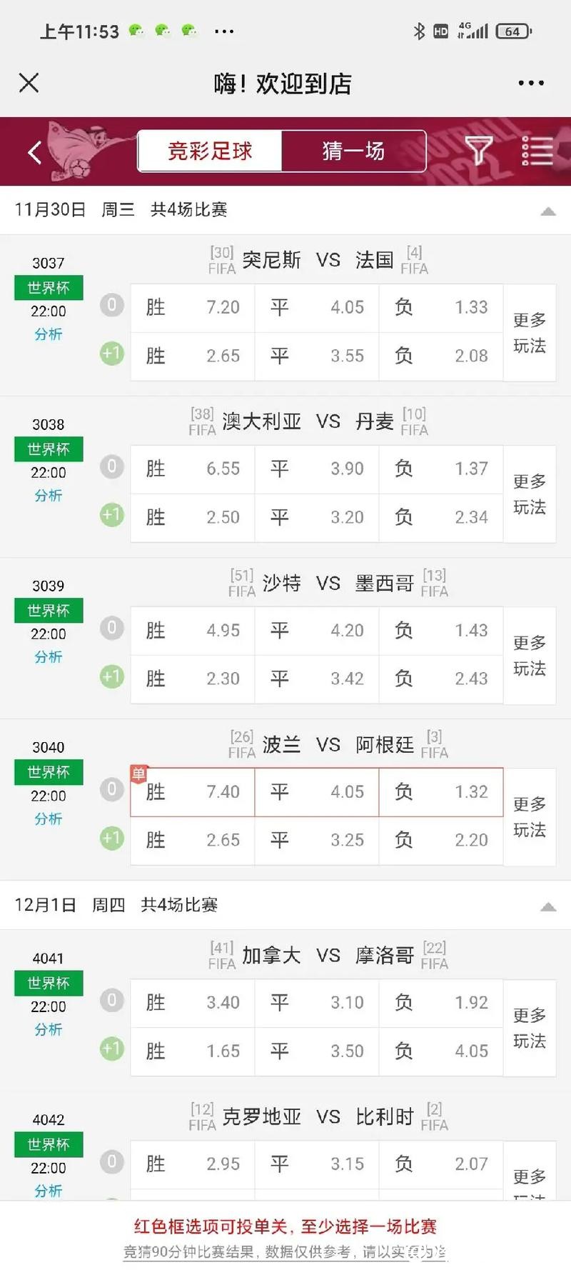 全面解析世界杯赔率数据分析趋势 全面解析世界杯赔率数据分析趋势