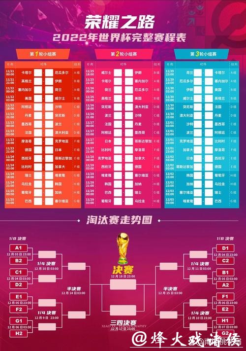 世界杯赛程公布时间与详细安排