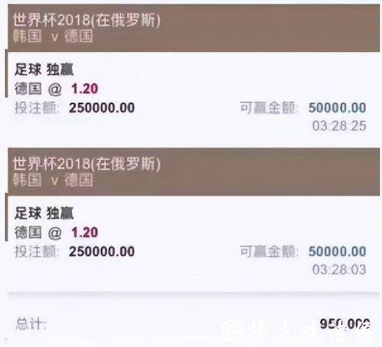 世界杯买球平台优势解析