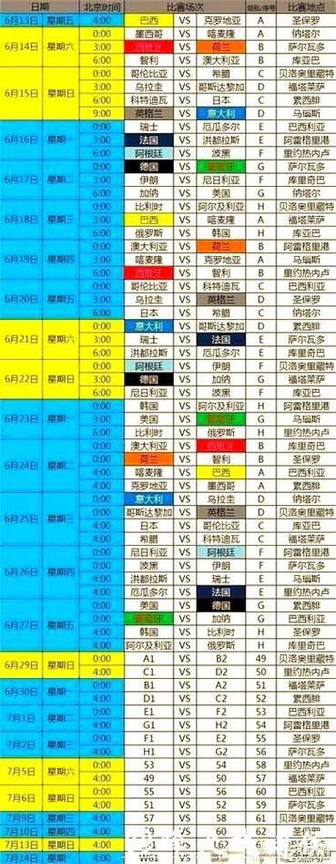 详解世界杯赛程表时间安排