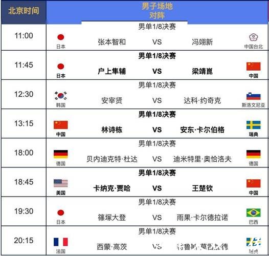 世界杯赛程详细安排解析 世界杯赛程详细安排解析