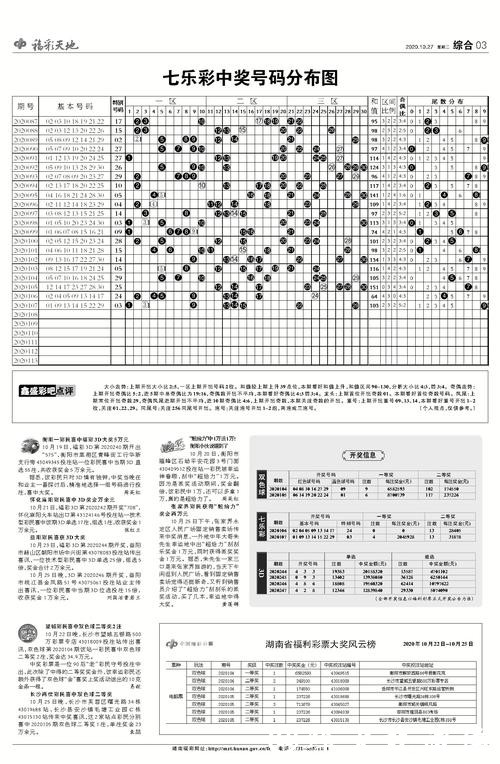 世界杯投注网25攻略解析 世界杯投注网25攻略解析