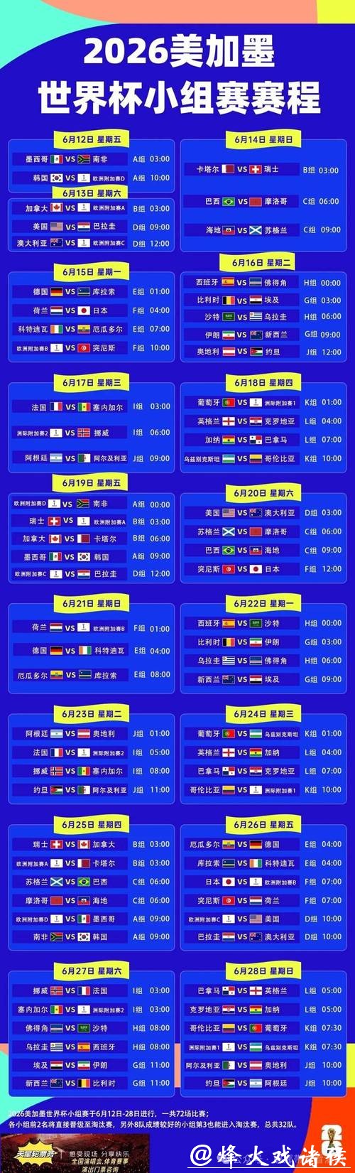 2026世界杯半决赛赛程时间安排