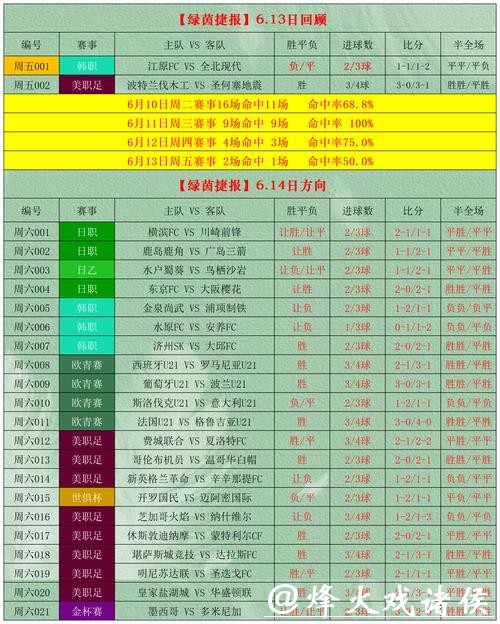 如何通过网络合法投注世界杯