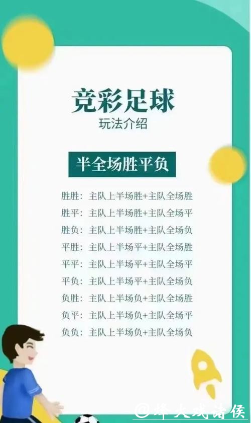 教你如何进行世界杯竞猜投注