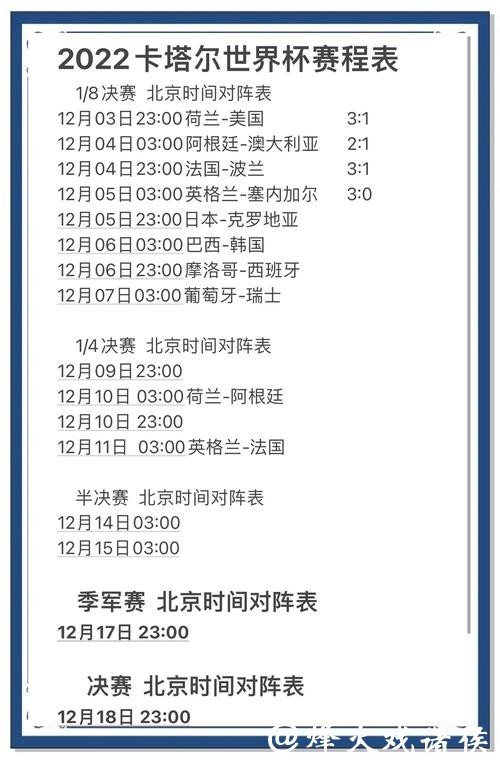 深入分析世界杯比赛预测策略