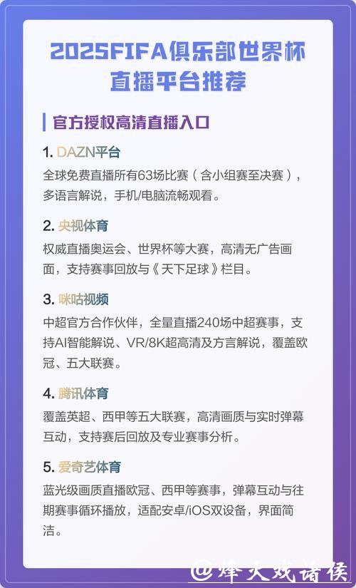 观看世界杯在线直播平台推荐