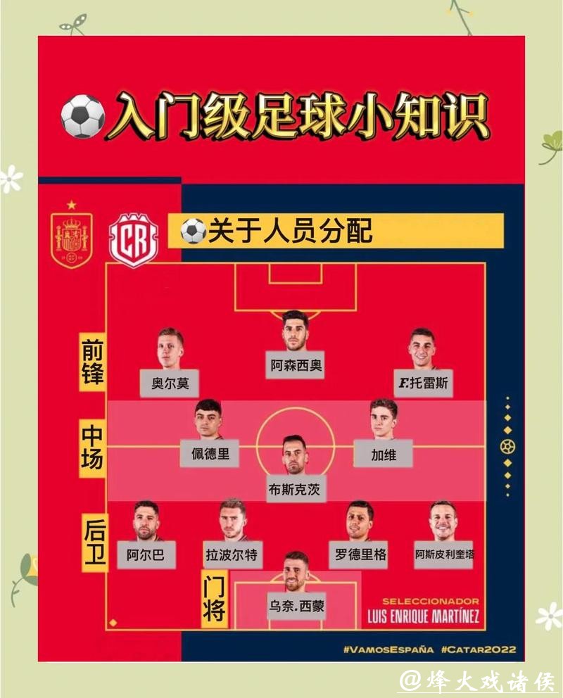 如何参与世界杯下注指南 如何参与世界杯下注指南