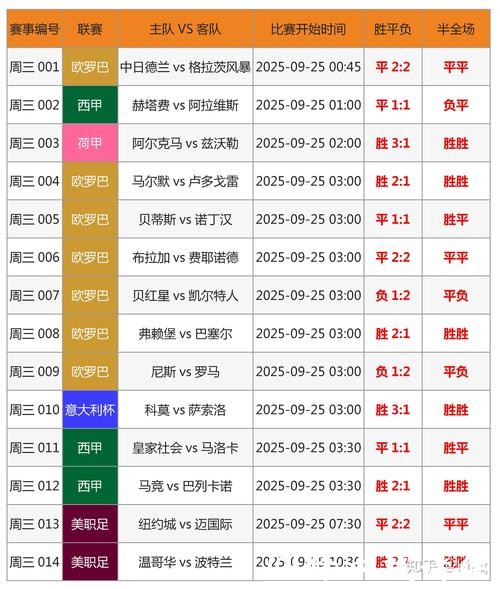 实时追踪世界杯比分直播平台分析 实时追踪世界杯比分直播平台分析